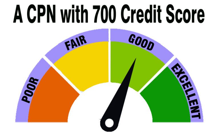 700 Credit Score With Late Payments